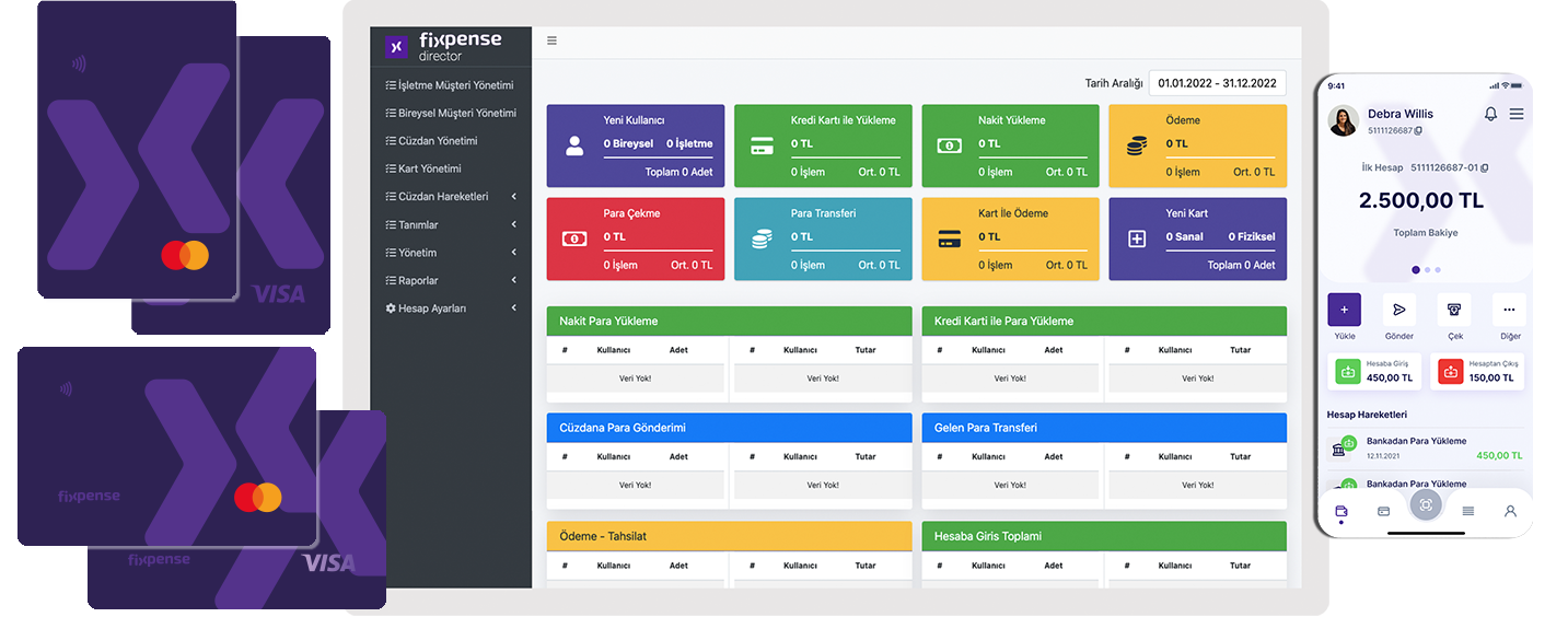 Fixpense MasterCard ile işletmenizin tüm harcamaları kontrol altında
